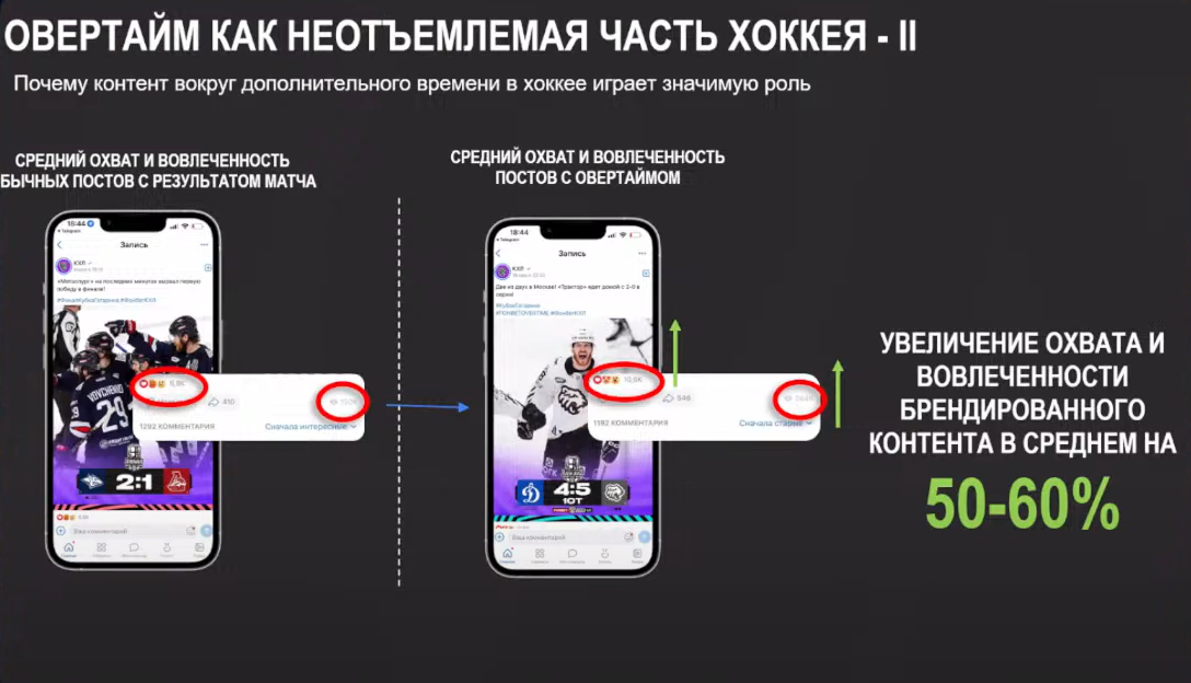 Слайд 4